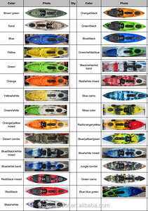 Catei 2018 — canne à <span class=keywords><strong>pêche</strong></span> tendance pour adultes, <span class=keywords><strong>pêche</strong></span> à la ligne, appât facile à transporter, 1 place - Product Image 6