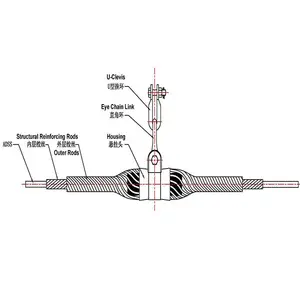 Glasfaserkabel Beschläge Suspension Set (für OPGW und ADSS)