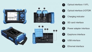 เครื่องทดสอบ GOVO FTTx PON OTDR รุ่น <span class=keywords><strong>TR600</strong></span> SS24CF 1310 1550 1625 OTDR <span class=keywords><strong>TR600</strong></span> 38/36/34dB - Product Image 5