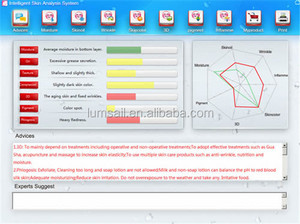 Analizador Dérmico de Piel y Cabello, Analizador Facial - Product Image 2