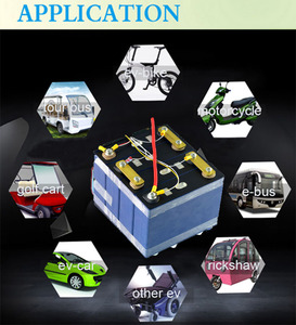 Lifepo4 batería 12 V 100ah para el coche eléctrico/scooter/motocicleta/barco - Product Image 6