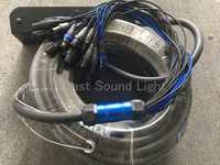 Cable de Audio XLR de 24 Canales Personalizado con Caja de Escenario y Cubierta Antipolvo