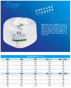 blanco 50mm tubo corrugado plástico precio tubo corrugado de pvc conducto flexible eléctrico manguera tubo corrugado - Product Image 3