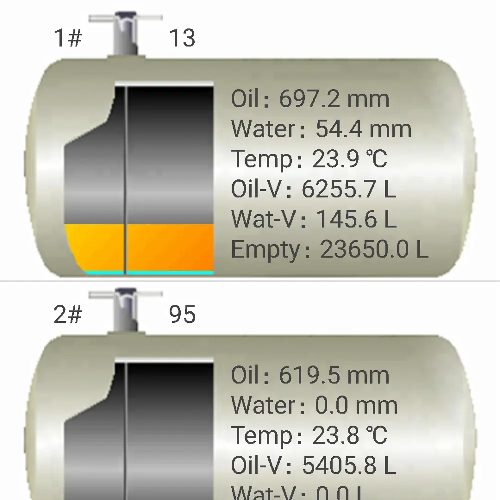 TCM-1 digital rs485 modbus função de densidade automática do tanque de combustível sensor de nível da estação de gasolina sistema de monitoramento do combustível