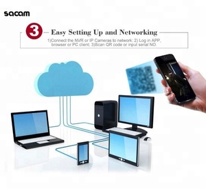 Système de <span class=keywords><strong>caméra</strong></span> de sécurité ip, 8ch, vision nocturne, cctv à domicile, kit de moniteur à 8 caméras, 3mp, wifi, sans fil, nvr - Product Image 6