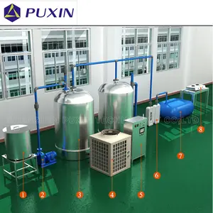 High Methane Production Auto Control Biogas Equipment System for Dairy Farm Food waste