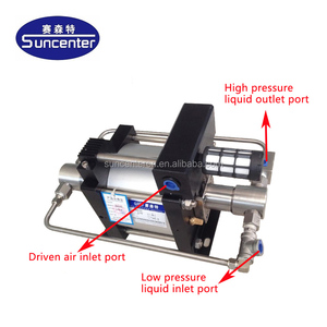 Pompe d'<span class=keywords><strong>hydrotest</strong></span> portable Suncenter 200 Mpa - Product Image 5