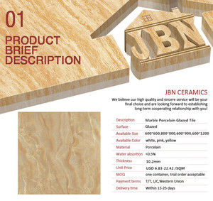<span class=keywords><strong>2025</strong></span> sáng ngọc bích xây dựng sứ sàn gạch carreaux de Sol porcelanato gạch đá cẩm thạch sàn gạch - Product Image 5