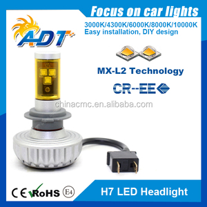 Solo haz 80 W 6000 LM inteligente G4S poder más elevado llevó <span class=keywords><strong>la</strong></span> bombilla del faro h7 - Product Image 1