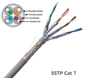 Noir 305m Rouleau PUR Cat7 Câble <span class=keywords><strong>S</strong></span>/<span class=keywords><strong>FTP</strong></span> Unterminated <span class=keywords><strong>CAT</strong></span> <span class=keywords><strong>7</strong></span> Câble <span class=keywords><strong>Ethernet</strong></span> - Product Image 4