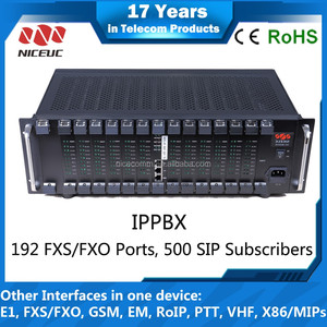 16 lignes téléphoniques/appels simultanés, système téléphonique <span class=keywords><strong>IP</strong></span> PBX passerelle VoIP - Product Image 5