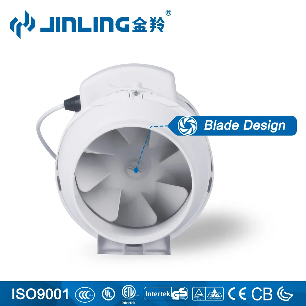 Ventilateur de conduit circulaire en ligne, pour la ventilation en ligne, 4, 6, 8 pouces