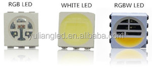 Navidad SMD 5050 RGB LED <span class=keywords><strong>Strp</strong></span> Flexible Impermeable con CE RoHS - Product Image 6