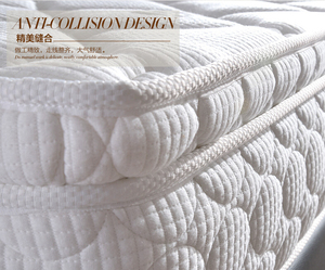 Cama king size precio fibra de palma de coco fibra de coco para el colchón - Product Image 4