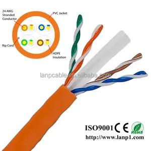 U/UTP 23AWG Tembaga Kosong Padat CAT6 CMR dengan Pengisi Silang dengan Kabel Robek