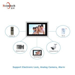 Nouveau produit, écran LCD de 10 pouces, <span class=keywords><strong>grand</strong></span> format, écran FHD 1080P, système d'interphone vidéo, vidéophone, <span class=keywords><strong>sonnette</strong></span> vidéo - Product Image 5