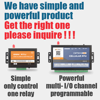 Contrôleur de Module Rtu, 2 voies, Programmable, Ethernet, 3G/4G Gprs, Gsm/Sms, wi-fi,