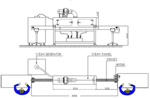 Bàn ủi hơi nước thu nhỏ sưởi ấm đường hầm với bàn ủi hơi nước máy phát điện - Product Image 6