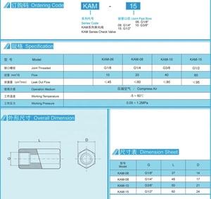 Cổ phiếu Kam/CV loạt không khí mùa xuân nạp vít G1/4 ren Unidirectional dừng loại một cách không trở lại khí nén kiểm tra van - Product Image 4
