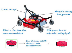 Nuevo jardín granja Tractor cortacésped cortadora de acabado - Product Image 3