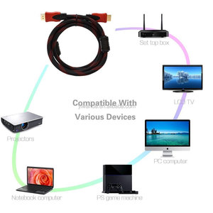 Bán Buôn Cáp HDTV <span class=keywords><strong>HDMI</strong></span> Tốc Độ Cao 4.8Feet Hỗ Trợ Ethernet, <span class=keywords><strong>3D</strong></span>, 4K Và Trả Lại Âm Thanh - Product Image 6