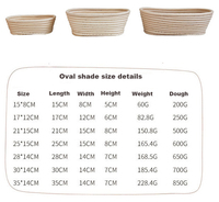 Panier de Fermentation Rond en Rotin Naturel Fait Main pour la Cuisson de la Pâte au Levain, Ensemble Banneton, Outils de Cuisine, Vente en Gros