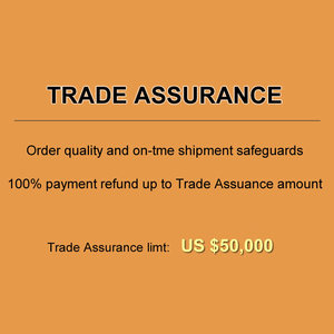 Comment passer commande Via Trade Assurance? - Product Image 1