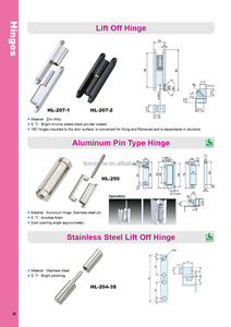 HL-207-1โลหะผสมสังกะสีสดใสโครเมี่ยมชุบชดเชยสไตล์สนับมือปกปิดเมาแนวตั้งยกปิดบานพับขา - Product Image 2