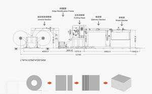 Coupe-papier <span class=keywords><strong>automatique</strong></span> A4, machine de découpe de feuilles en bobine - Product Image 2