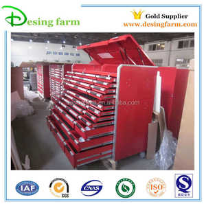 Heavy Duty Steel Mechanical <strong>Tool</strong> Cabinet Work <strong>Benches</strong> with Wheels for Sale - Product Image 6