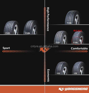Roadking <span class=keywords><strong>PCR</strong></span> tire goede kwaliteit autobanden fabricage <span class=keywords><strong>155</strong></span>/65R14 165/60R14 175/65R14 - Product Image 2