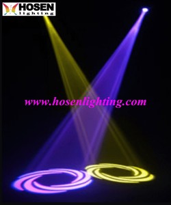 Led 15w punto de luz principal móvil - Product Image 2