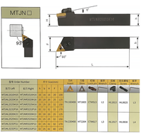 Porte-outil de tournage externe pour tour CNC 93 degrés MTJNR/L 3232P22 pour plaquette TNMG22
