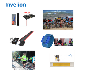 860-960MHz Smartrac Dogbone Impinj Monza R6P UHF <strong>RFID</strong> <strong>Foam</strong> Bib Tag 50cm-20m Timing Race for Marathon Timing System
