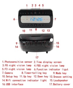 Más pequeño Módulo de Vídeo P2P Wifi Cámara Espía Spy Cámara Inalámbrica Wifi IP del P2P CÁMARA IP WIFI OCULTA <span class=keywords><strong>RELOJ</strong></span> <span class=keywords><strong>CON</strong></span> FULL-HD - Product Image 5