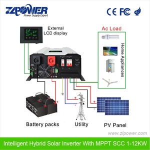 ZLPOWER OEM Chất Lượng Cao GS 4kw 5kw 6kw Năng Lượng Mặt Trời Off Grid Hybrid Inverter Với MPPT Charge <span class=keywords><strong>Controller</strong></span> - Product Image 3