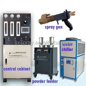 Hvof Spray Machine, Hvof Spray Machine China