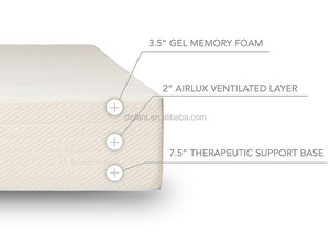 Materasso ortopedico della <span class=keywords><strong>spugna</strong></span> del letto di Diglant JE-A932 <span class=keywords><strong>per</strong></span> gli insiemi della camera da letto - Product Image 2