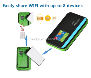 150 M Desbloquear Portátil Inalámbrico 4G LTE Router <span class=keywords><strong>Wifi</strong></span> <span class=keywords><strong>Hotspot</strong></span> Móvil Wi-Fi Tarjeta de Red de la Tarjeta Sim - Product Image 4