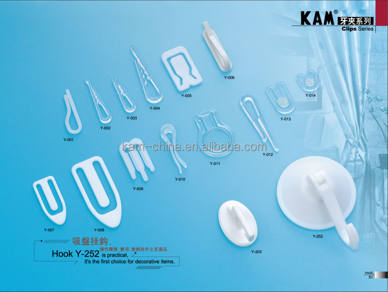 Пластиковые зажимы