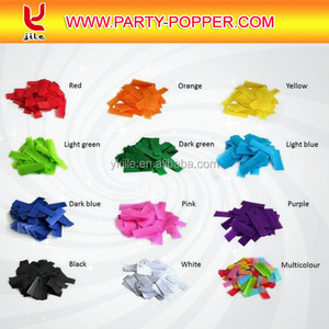 Finely processed Cannon plug/confetti cannon machine/Popper the match and the mask - Product Image 5
