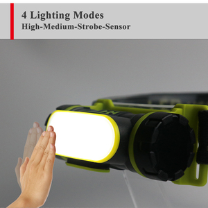 TS Chiếu Sáng <span class=keywords><strong>150</strong></span> <span class=keywords><strong>Lumens</strong></span> Cảm Biến Đèn Pha, IP67 Không Thấm Nước LED Có Thể Sạc Lại Đèn Pha Cho Cắm Trại Ngoài Trời - Product Image 3