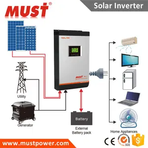 Ventes directes d'usine 4kw sur/hors réseau batterie moins onduleur solaire mppt