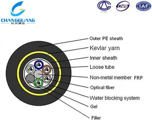 2-4Km/2-144 Inti Kabel Fiber Optik Kayu Drum Kabel Fiber Optik Gulungan