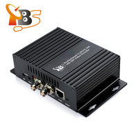 Profesional HD-SDI codificación de vídeo caja de IPTV en vivo transmisión SDI IP streaming