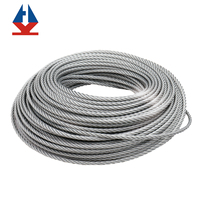 HuiYang ZLP630 bâtiment gondole plate-forme suspendue