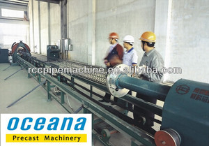 Machine à fabriquer des poteaux en béton électriques, Moule à poteau électrique en béton précontraint - Product Image 5