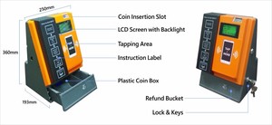 Marca Nueva Moneda Equipo Shield Módulo de Descarga Máquina Expendedora Móvil Hotspot Wifi Inalámbrico Obd 10Km Gama - Product Image 4