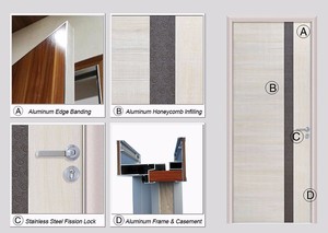 Portes intérieures écologiques en mélamine, design Sunmica pour chambre à coucher de maison/hôtel - Product Image 3