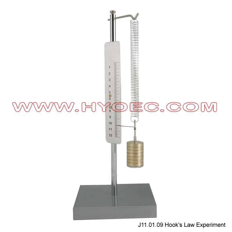 Демонстрация закона крючка для обучения физике